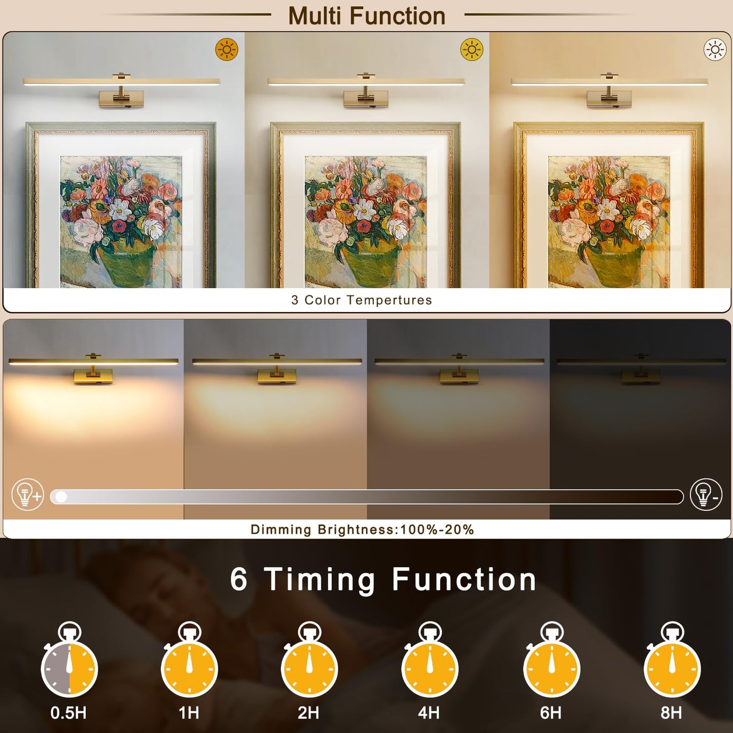 Wireless Picture Lights for Wall Battery Operated, Brass Art Lighting for Paintings Rechargeable Gallery lights with Remote and Timer 3CCT Dimmable Painting Lights for Artwork Portrait 23.6 inch