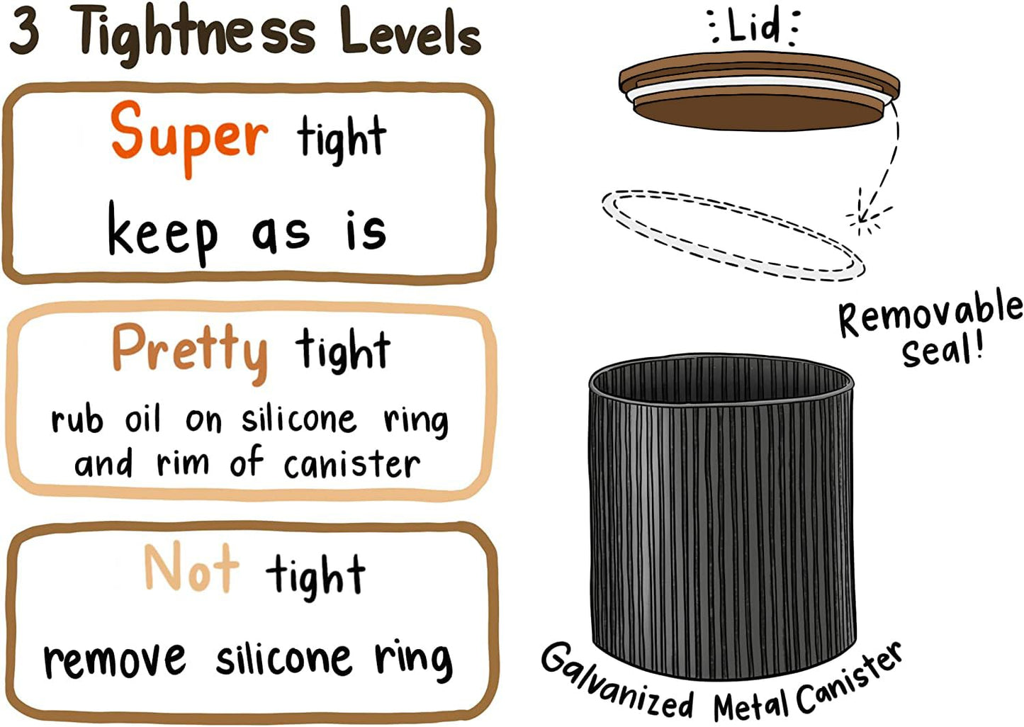 Farmhouse Kitchen Canisters for Countertop - Approx. 5, 4 & 2 Quart/Tin Canisters Sets for the Kitchen/Rustic Home Decor/Modern Farmhouse Decor (Acacia)