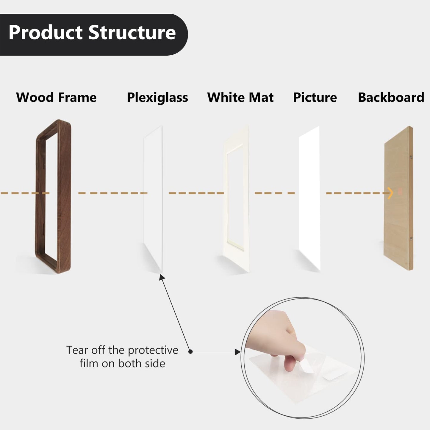 Hans Picture Frame,Made of Solid Wood Photo Frame for Wall Mounting or Tabletop Diaplay(Walnut,5"x7" matted to 4"x6")