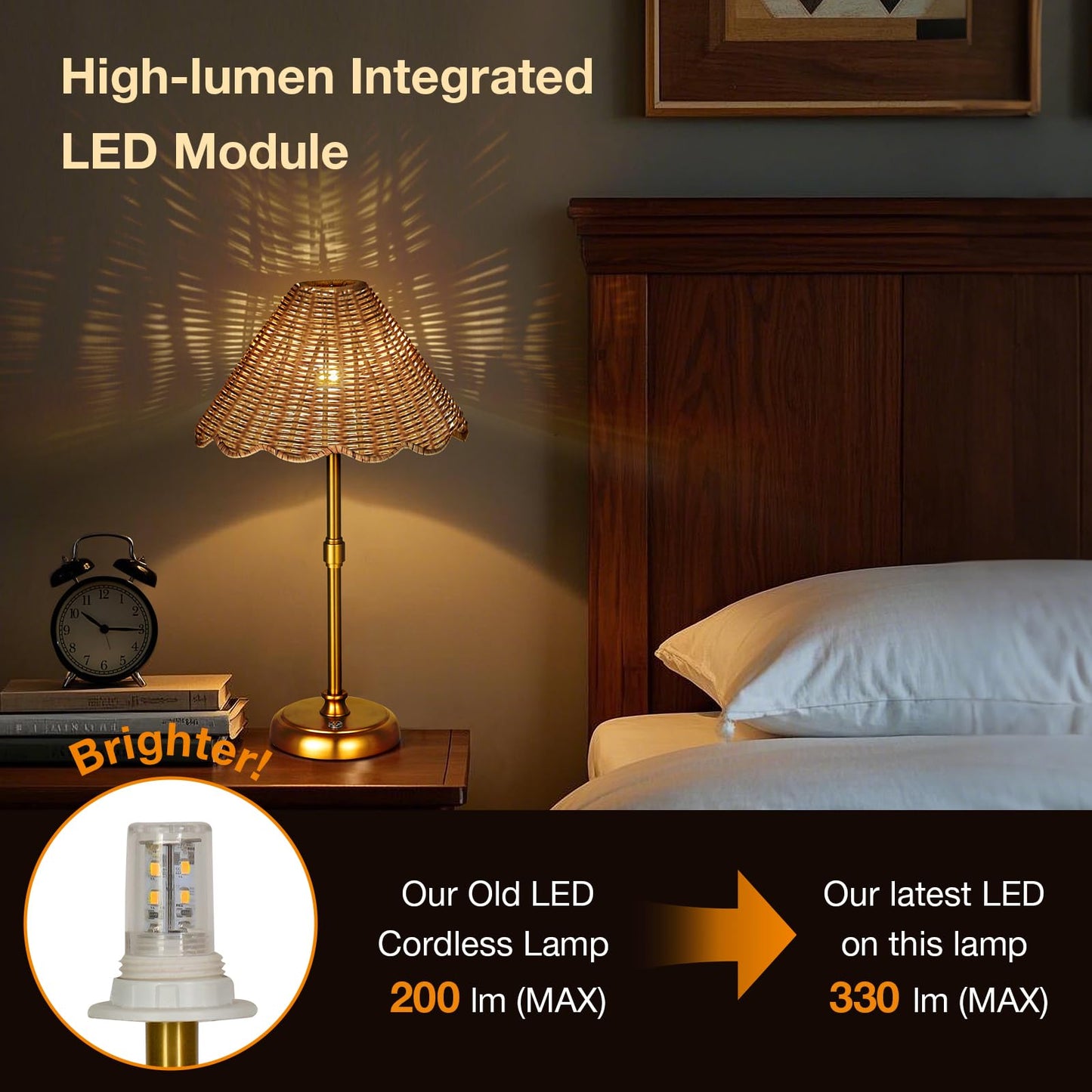 Folux Cordless Boho Rattan Table lamp, 5200-mAh Rechargeable Battery, 3-level Brightness Dimmable, Build-in Integrated LED 320 Lumen Max, Rattan Shade, for Bedside Restaurant Resort Hotel Dining Table