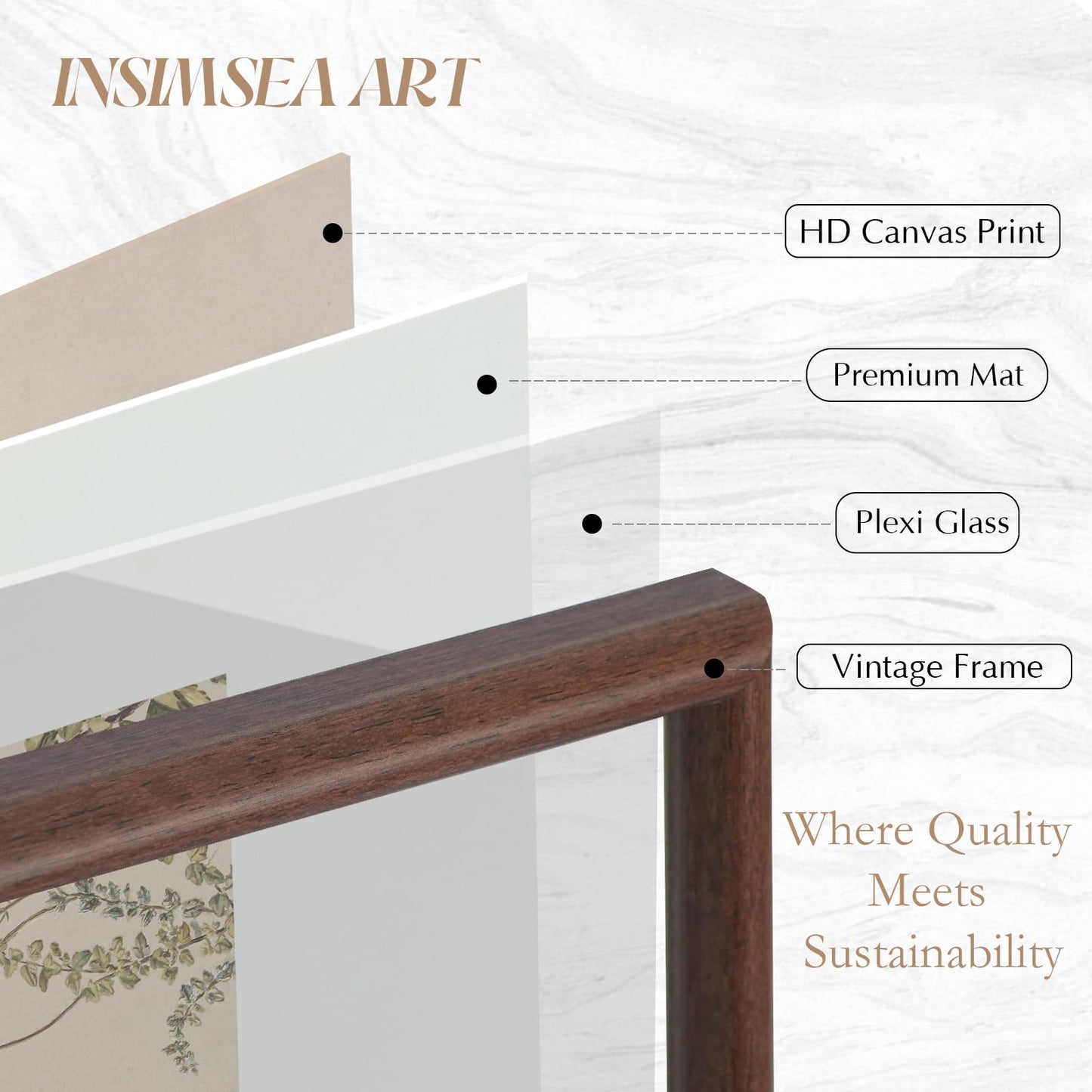 InSimSea Framed Canvas Wall Art with Mat, Vintage Neutral Architecture Sketch Prints Picture, Vintage Landscape Wall Art for Living Room Bedroom Office, 11x14 Inch(Walnut)