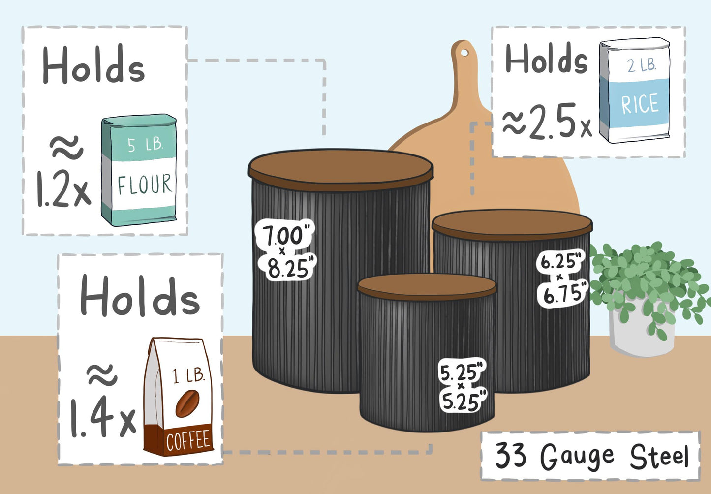 Farmhouse Kitchen Canisters for Countertop - Approx. 5, 4 & 2 Quart/Tin Canisters Sets for the Kitchen/Rustic Home Decor/Modern Farmhouse Decor (Acacia)